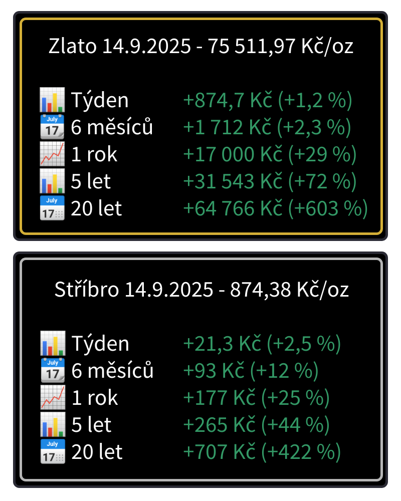 Grafy (13)